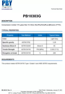 PB10303G - Material Data Sheet