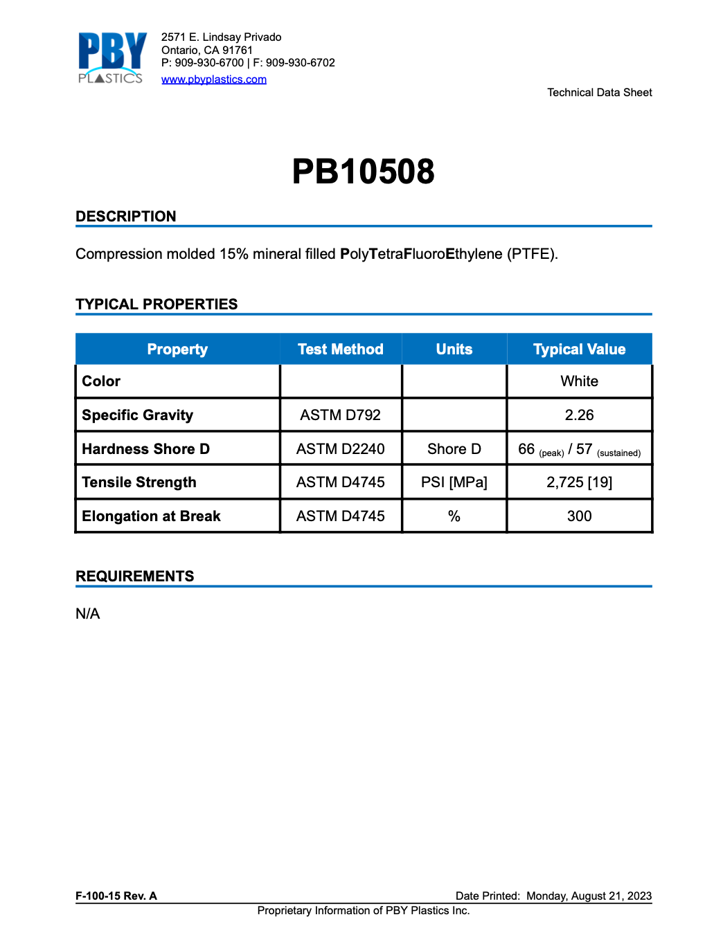 PB10508-Aug21-Thumbnail