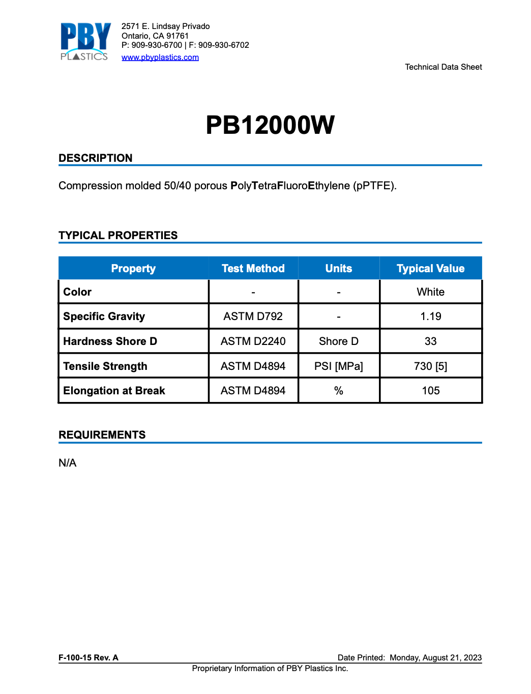 PB12000W-Aug21-Thumbnail