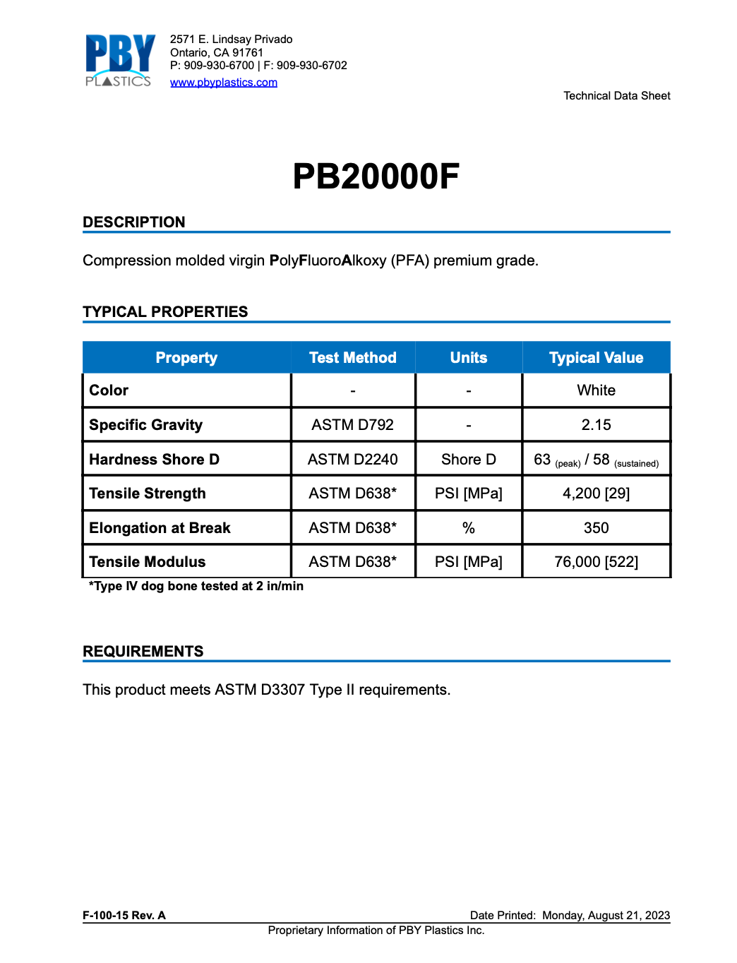 PB20000F-Aug21-Thumbnail