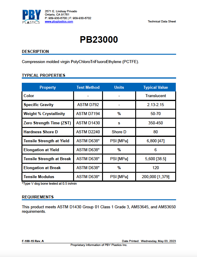 PB23000 Thumbnail