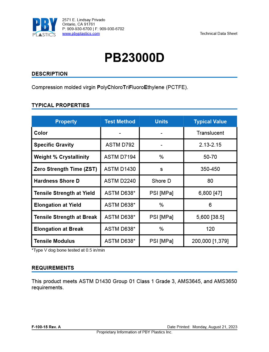 PB23000D-Aug21-Thumbnail