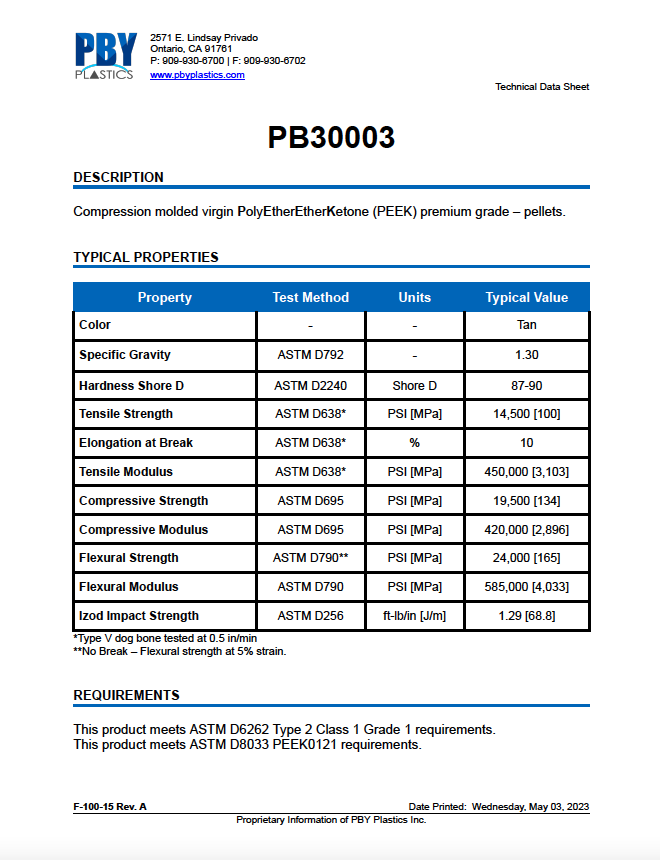 PB30003 Thumbnail
