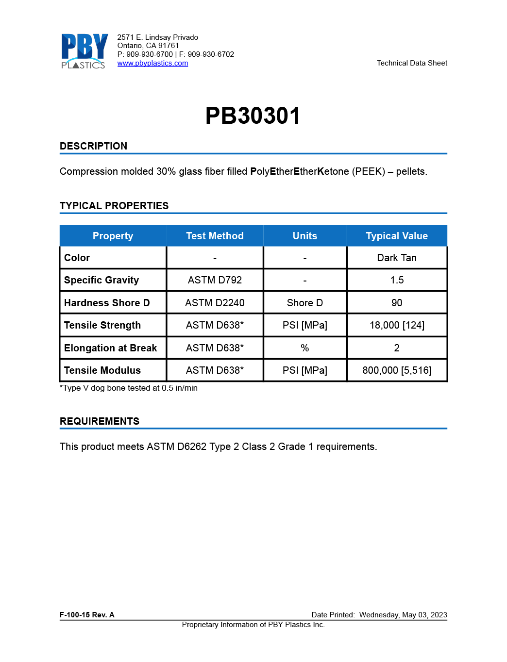 PB30301-Aug21-MAY-Thumbnail