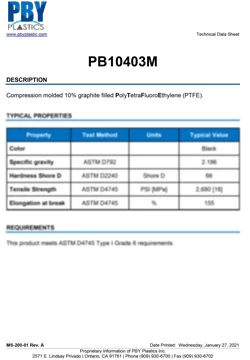 PB10403M - Material Data Sheet