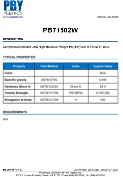 PB71502W - Material Data Sheet